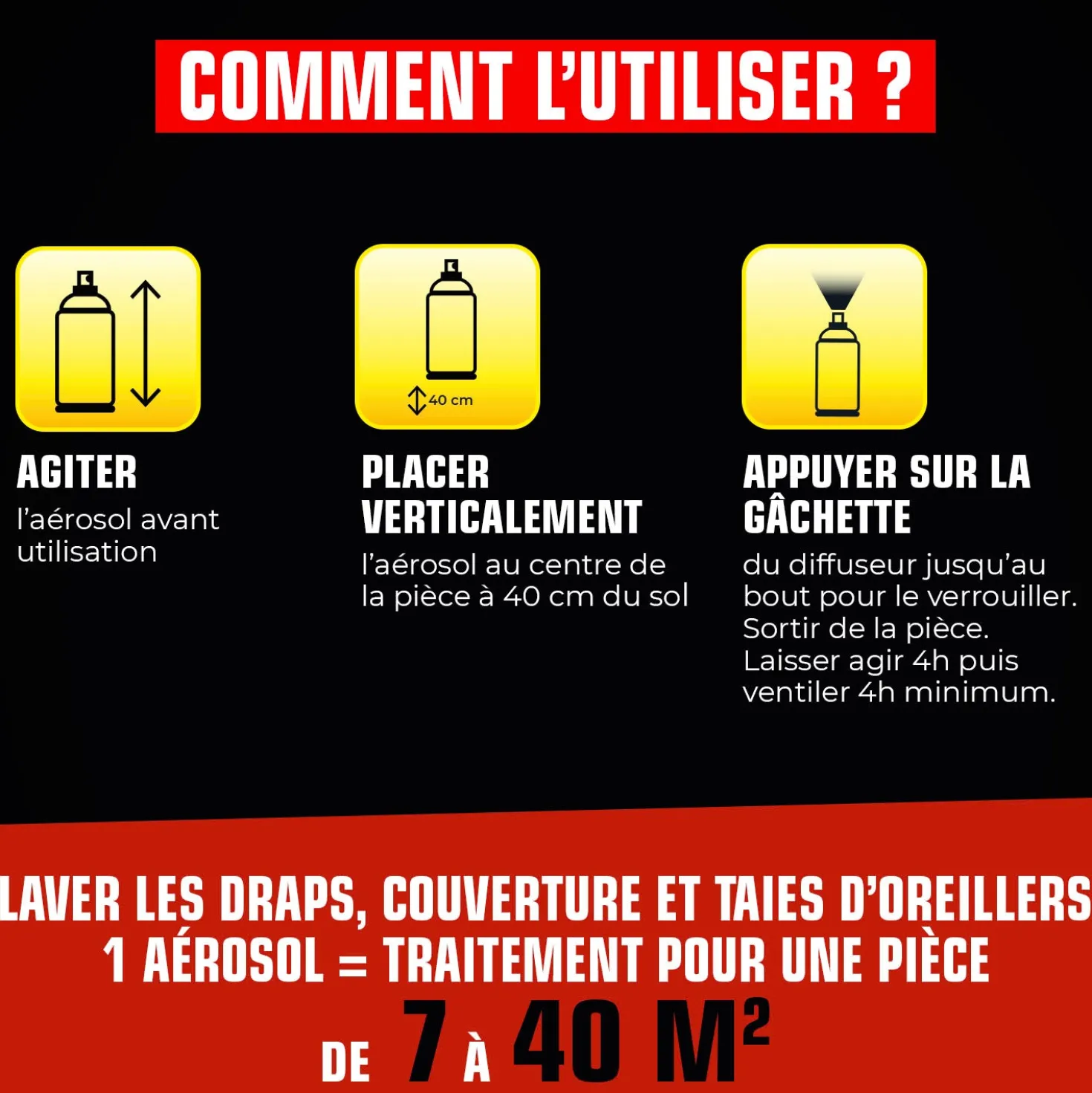 Aérosol diffusion automatique punaises de lit