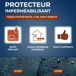 Aérosol Imperméabilisant Textiles et Cuir