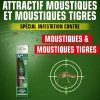 Attractif à moustiques