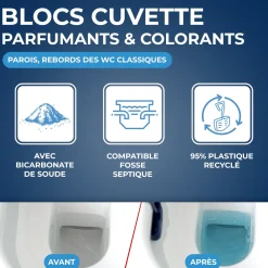 Blocs cuvette eau bleue pour WC