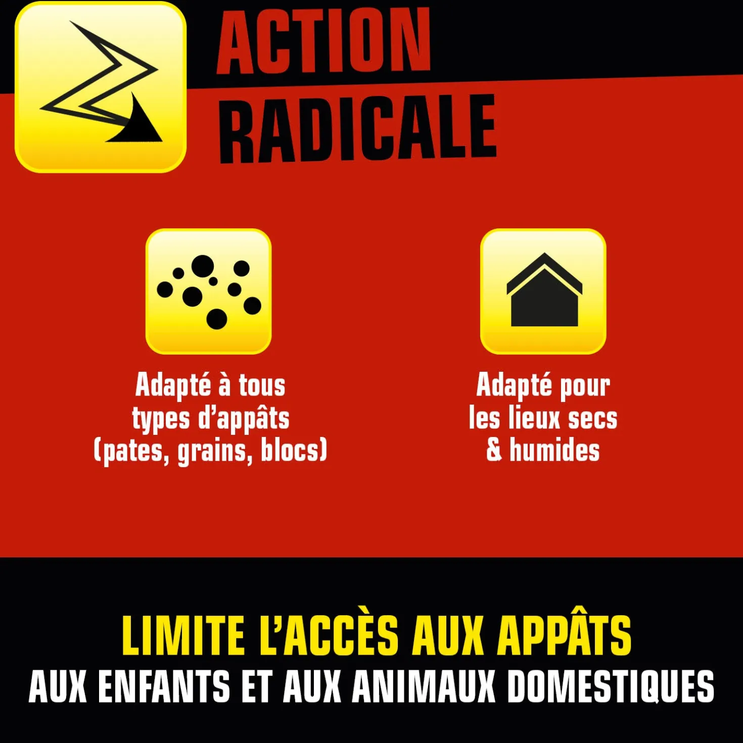 Boite appât sécurisée vide contre rats et souris