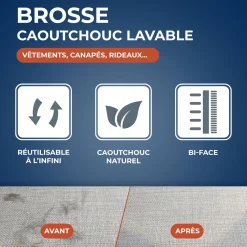 Brosse caoutchouc pour textile