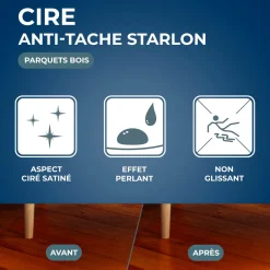 Cire Starlon anti-tache pour parquets cirés