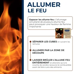 Cubes allume feu PEFC