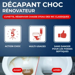 Décapant choc rénovateur WC - Efficacité Professionnelle