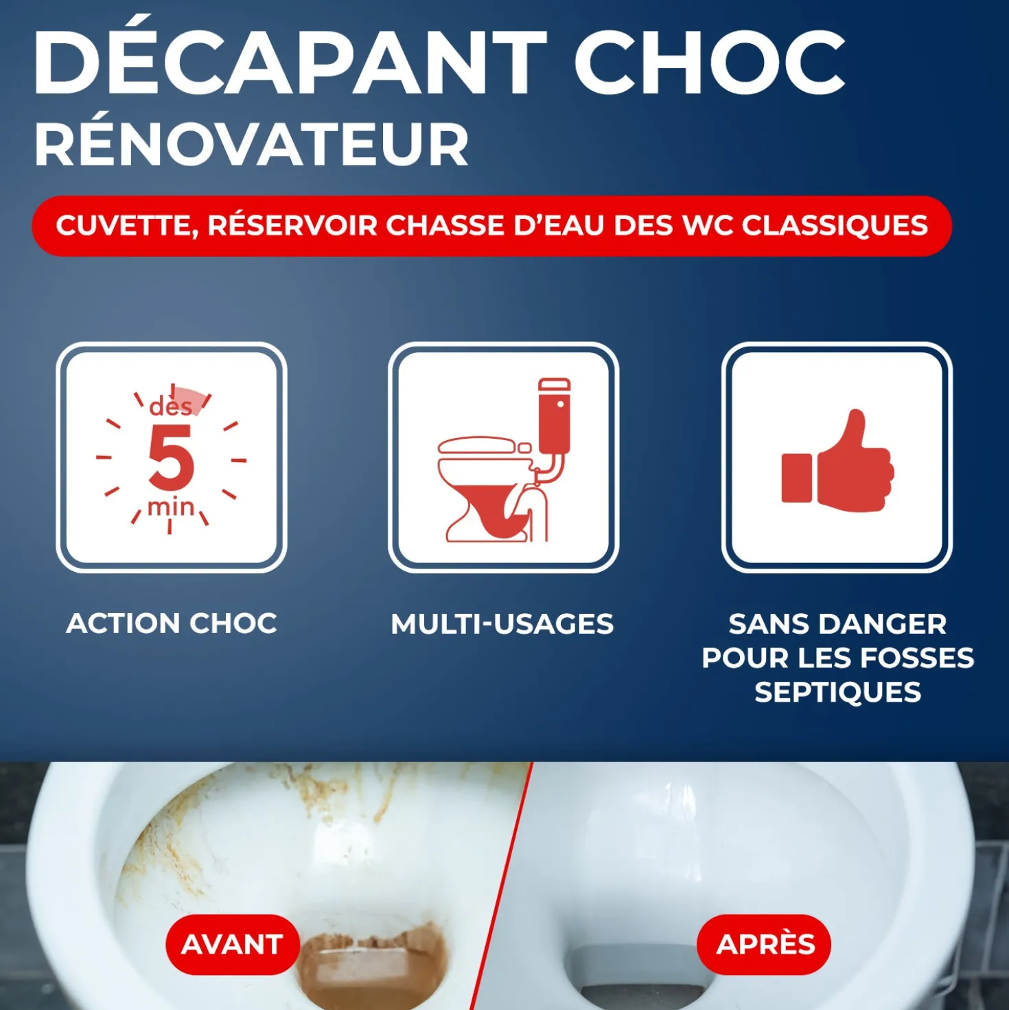 Décapant choc rénovateur WC - Efficacité Professionnelle