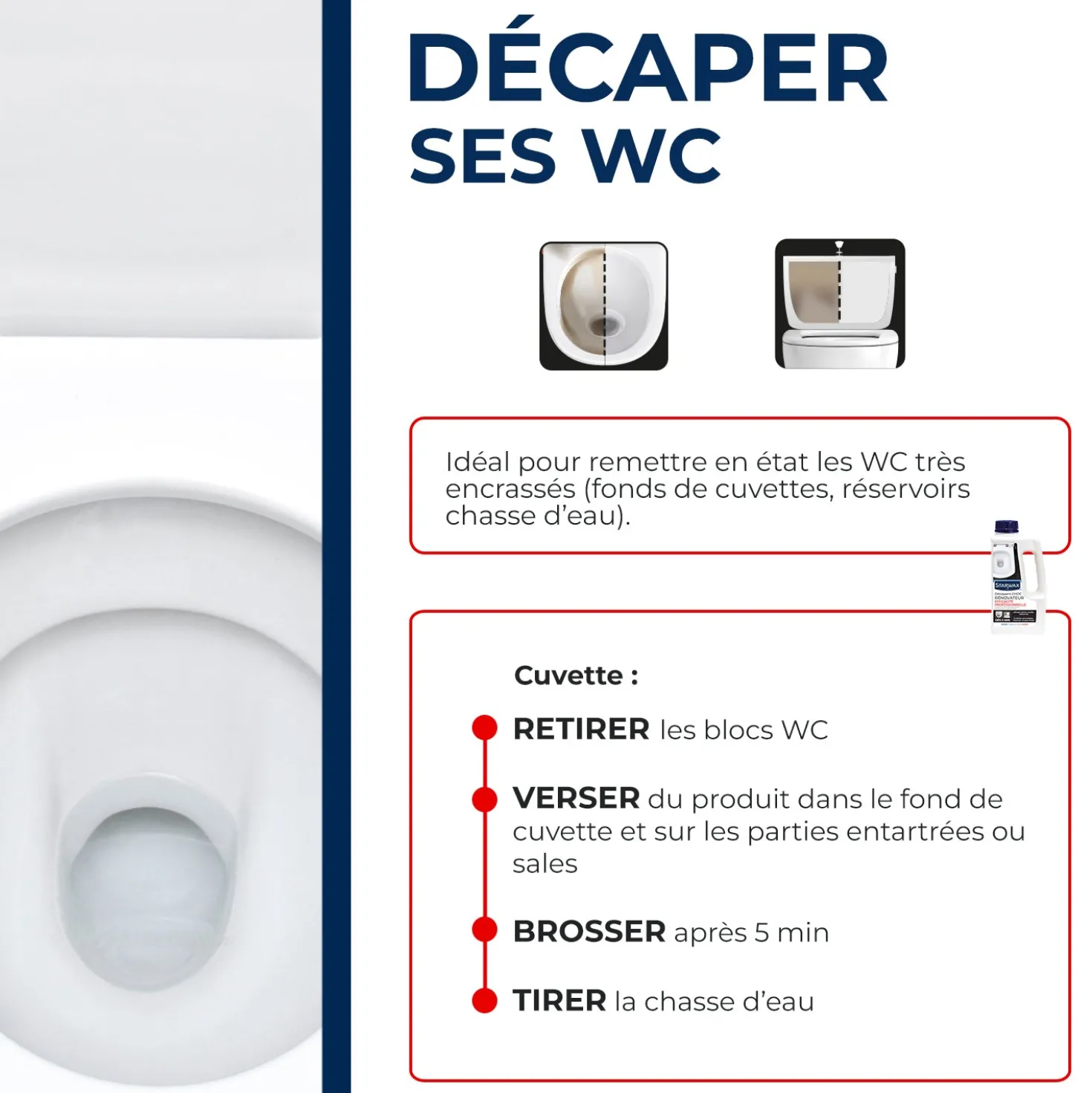 Décapant choc rénovateur WC - Efficacité Professionnelle