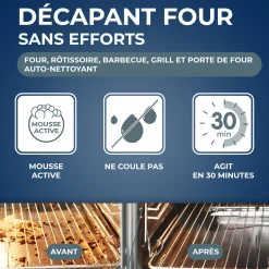 Décapant four