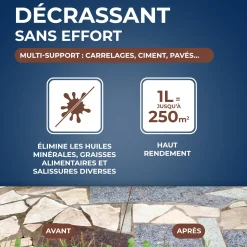 Décrassant dégraissant pour sols extérieurs