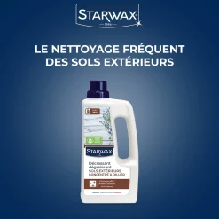 Décrassant dégraissant pour sols extérieurs