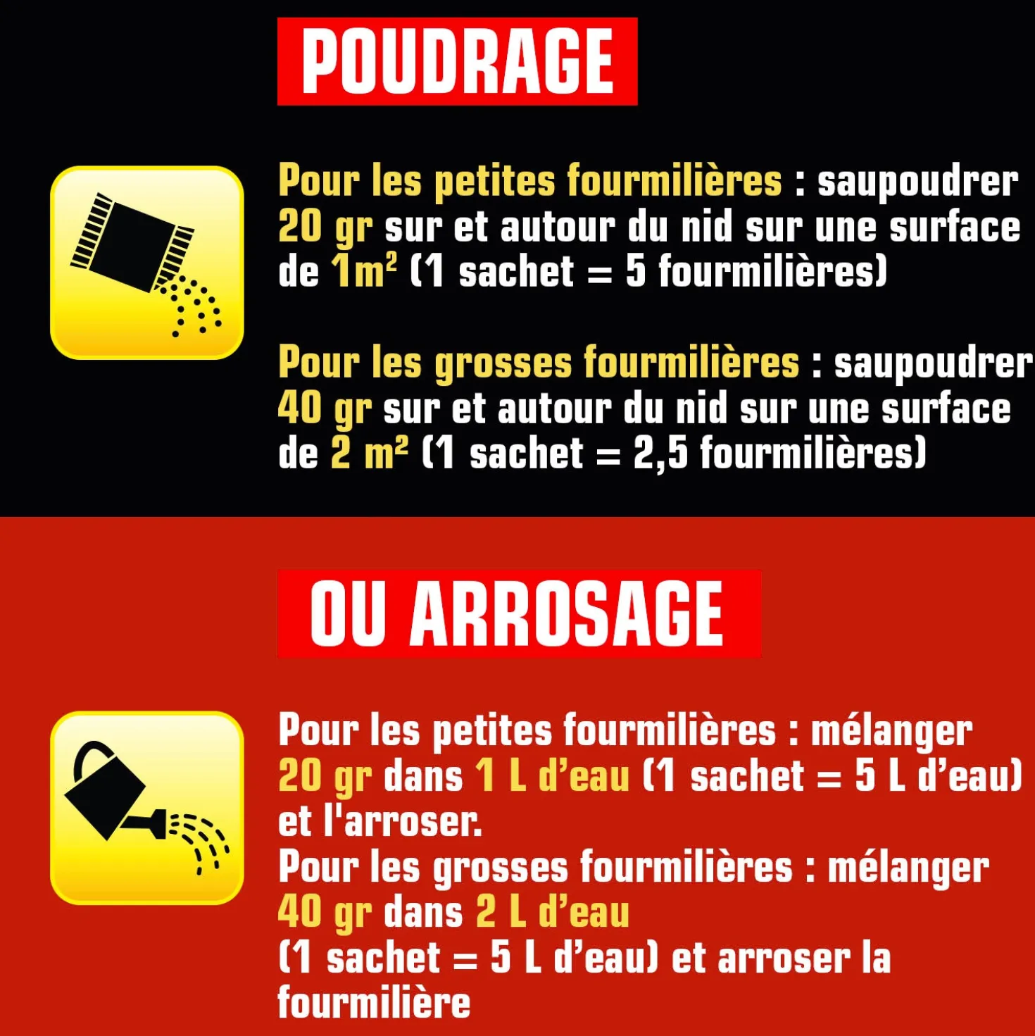 Destructeur de fourmilières