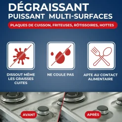 Dégraissant surpuissant