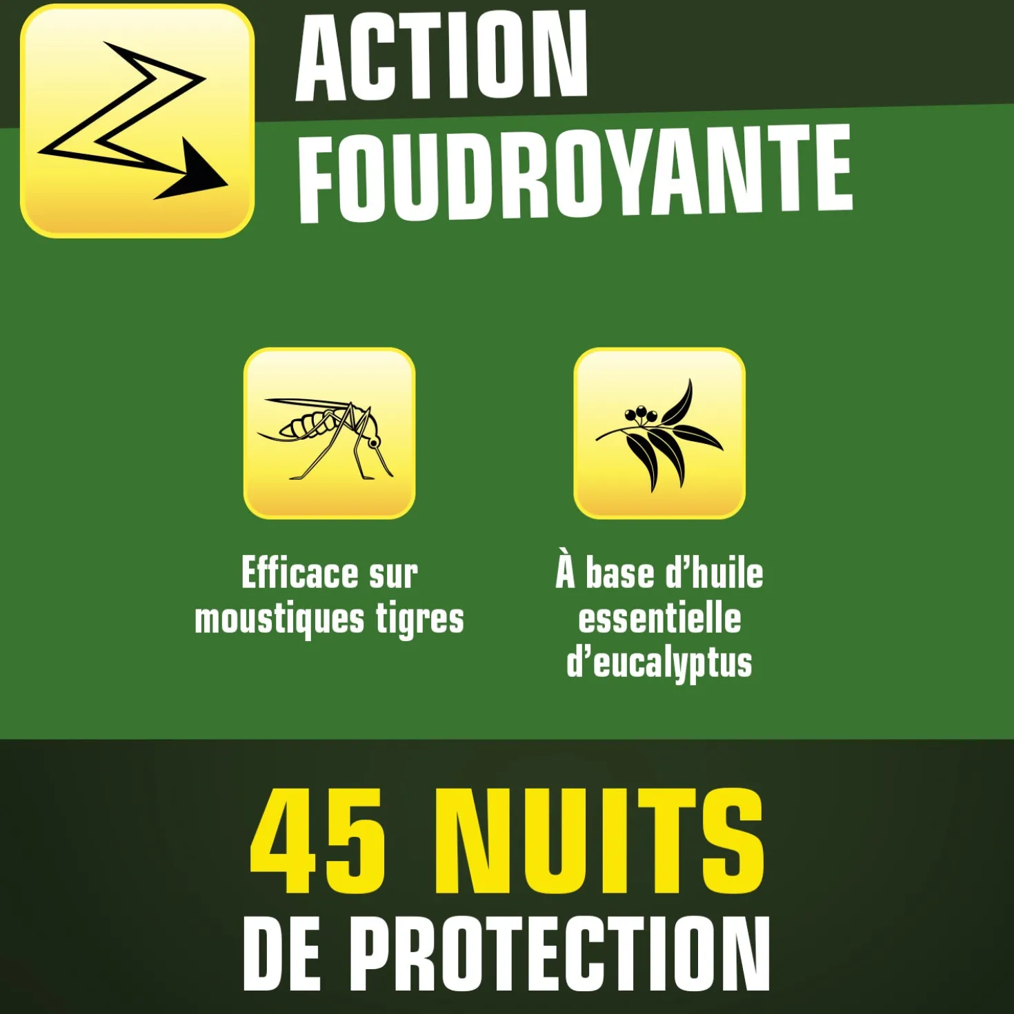 Diffuseur électrique anti moustiques + Recharge