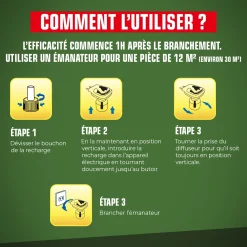 Diffuseur électrique anti moustiques + Recharge