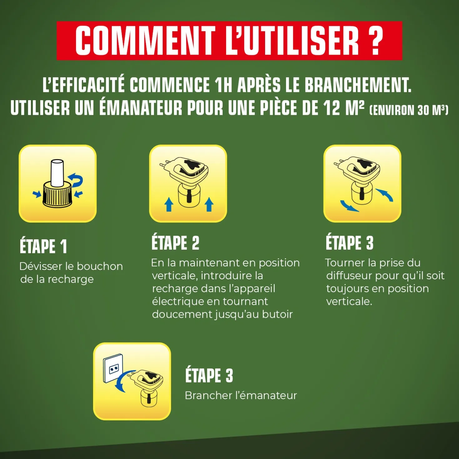 Diffuseur électrique anti moustiques + Recharge