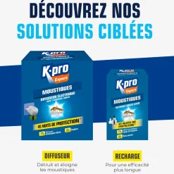 Diffuseur électrique + recharge anti-moustiques