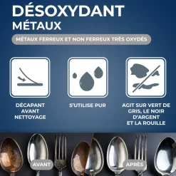 Désoxydant pour métaux