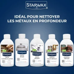 Désoxydant pour métaux