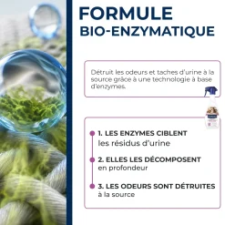 Détachant & destructeur d’odeurs spécial urine