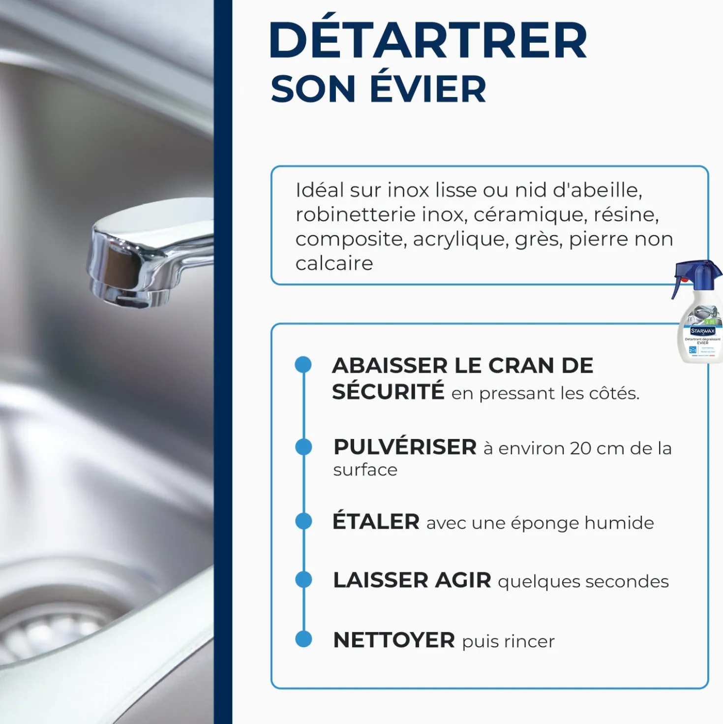 Détartrant dégraissant pour évier