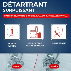 Détartrant surpuissant pour salle de bains