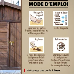 Durcit les bois abimés par l'humidité