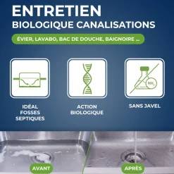 Entretien biologique canalisations