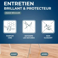 Entretien brillant pour parquets et sols stratifiés