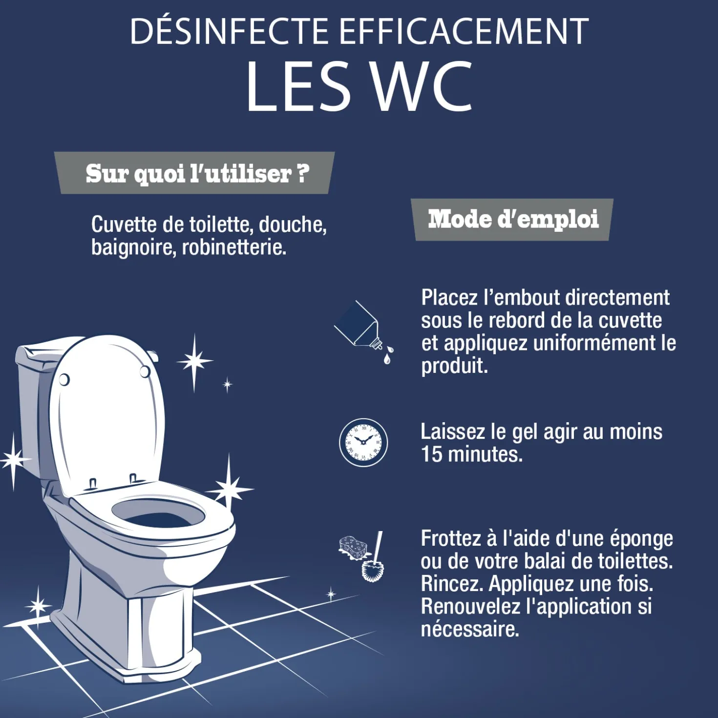 Gel WC au vinaigre de ménage - parfum menthe