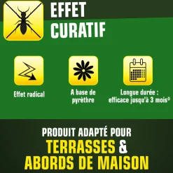 Granulés anti-fourmis K.pro