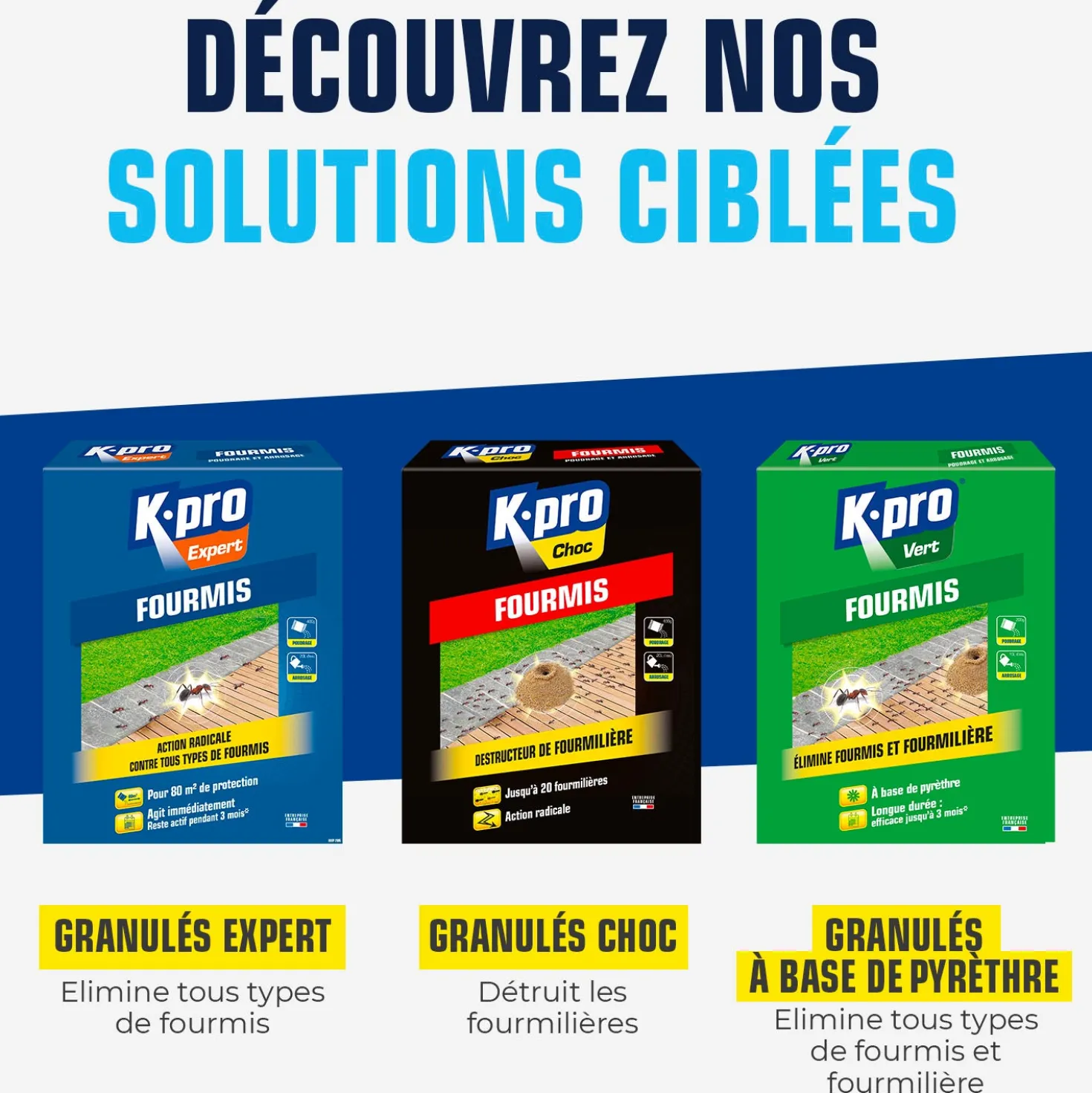 Granulés anti-fourmis K.pro