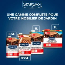 Huile protectrice formule enrichie pour mobilier de jardin en bois