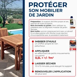 Huile protectrice formule enrichie pour mobilier de jardin en bois