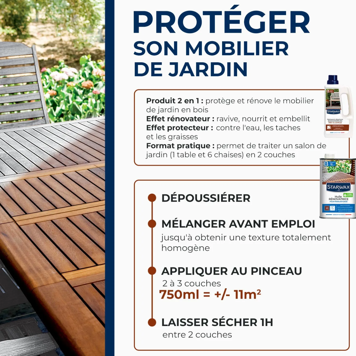 Huile rénovatrice application facile pour mobilier grisé