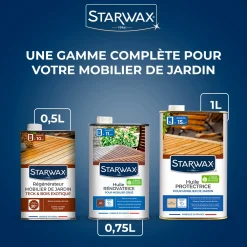 Huile rénovatrice application facile pour mobilier grisé