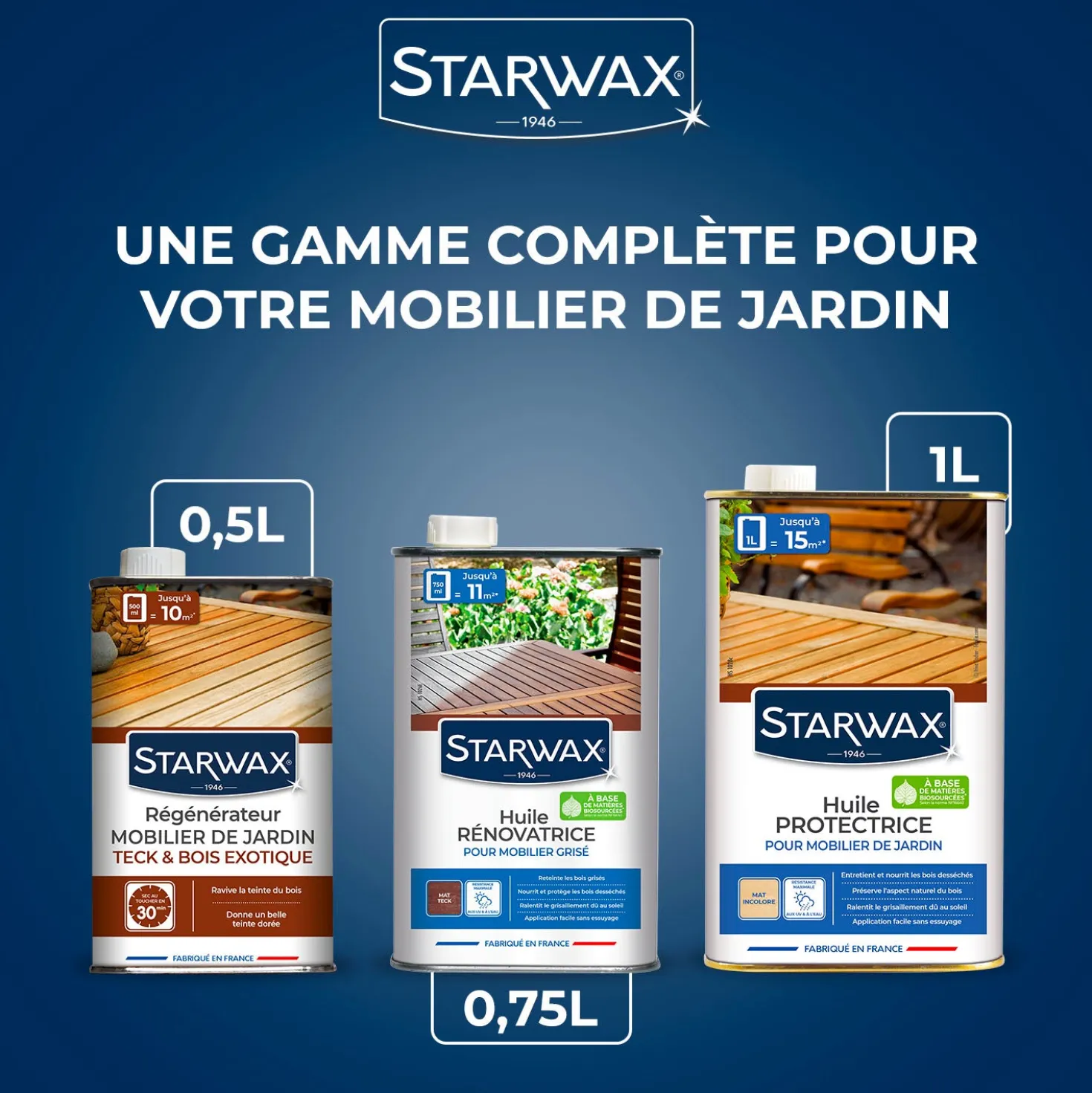 Huile rénovatrice application facile pour mobilier grisé