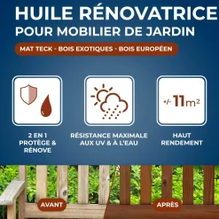 Huile rénovatrice application facile pour mobilier grisé