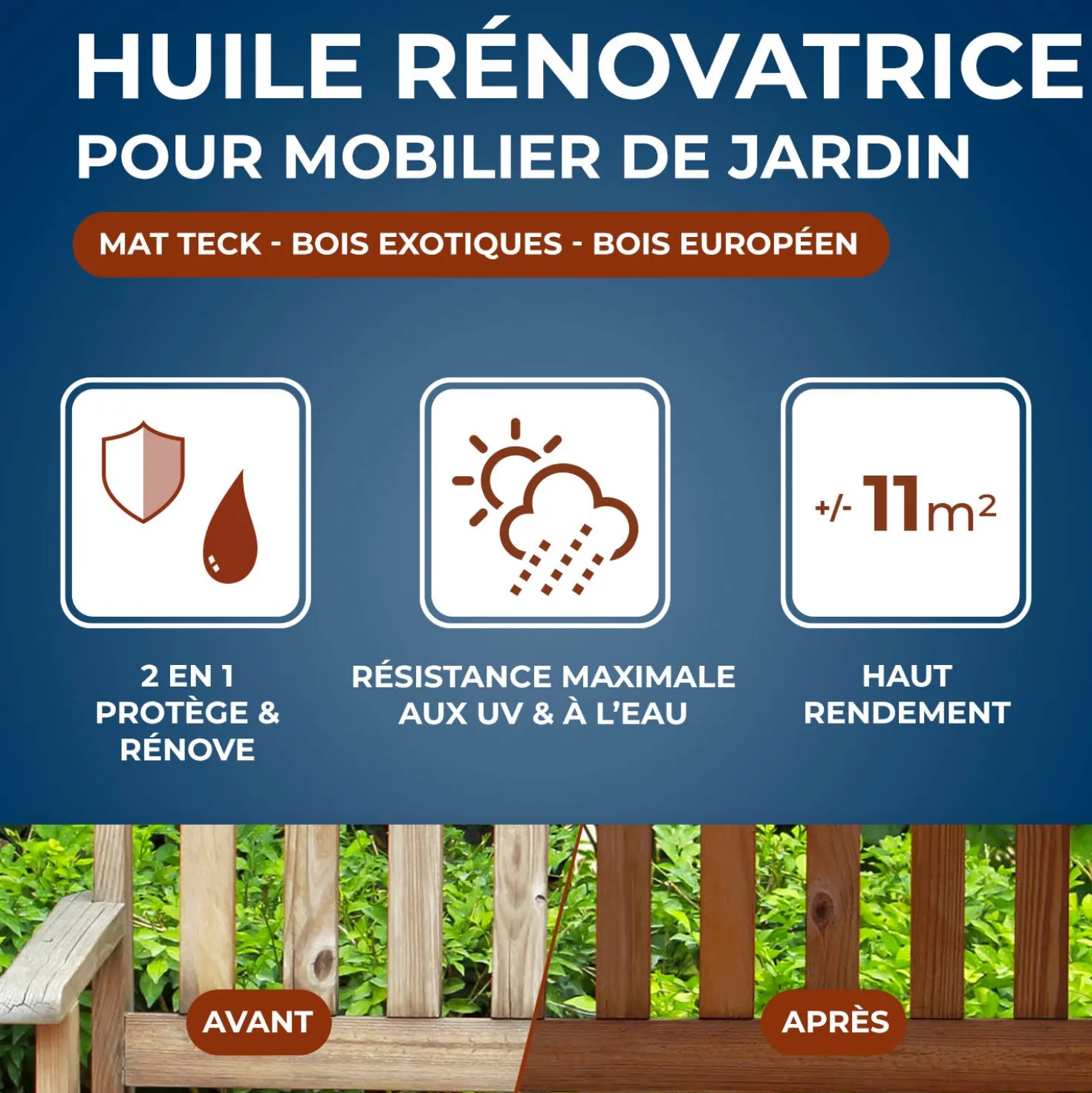 Huile rénovatrice application facile pour mobilier grisé