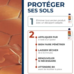 Imperméabilisant terre cuite poreuse