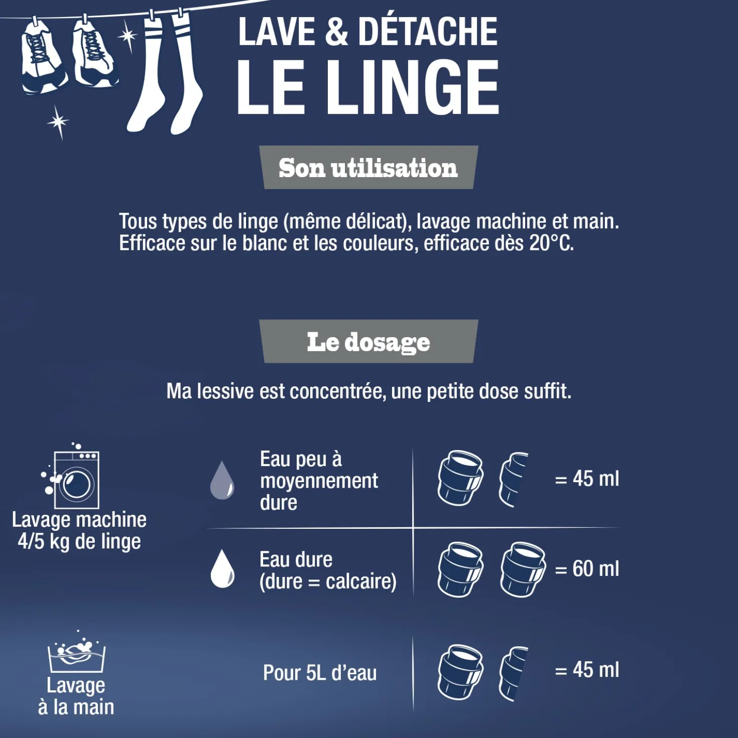 La Lessive détachante au Savon noir parfum Bouquet floral
