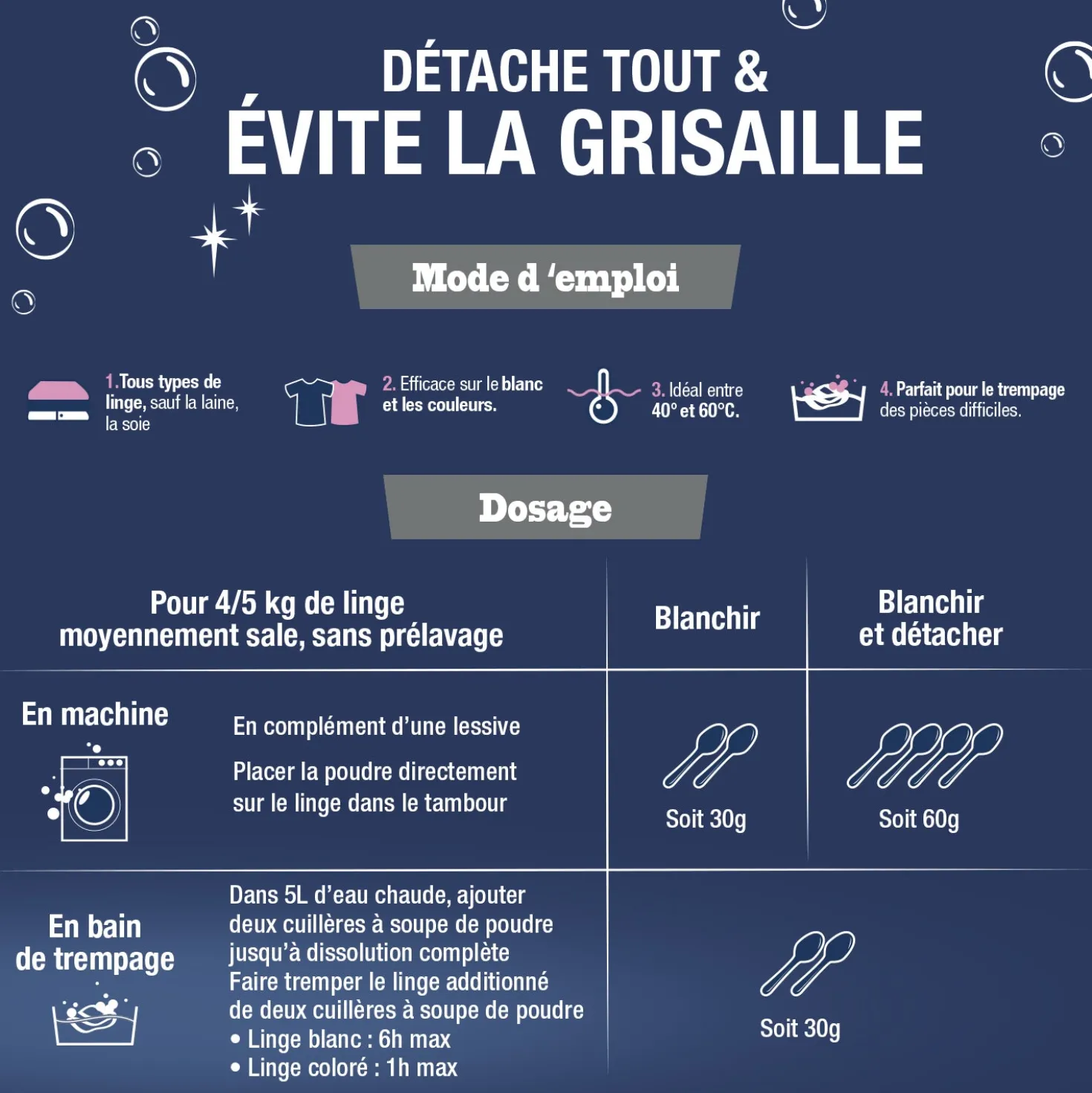 La poudre au percarbonate de soude