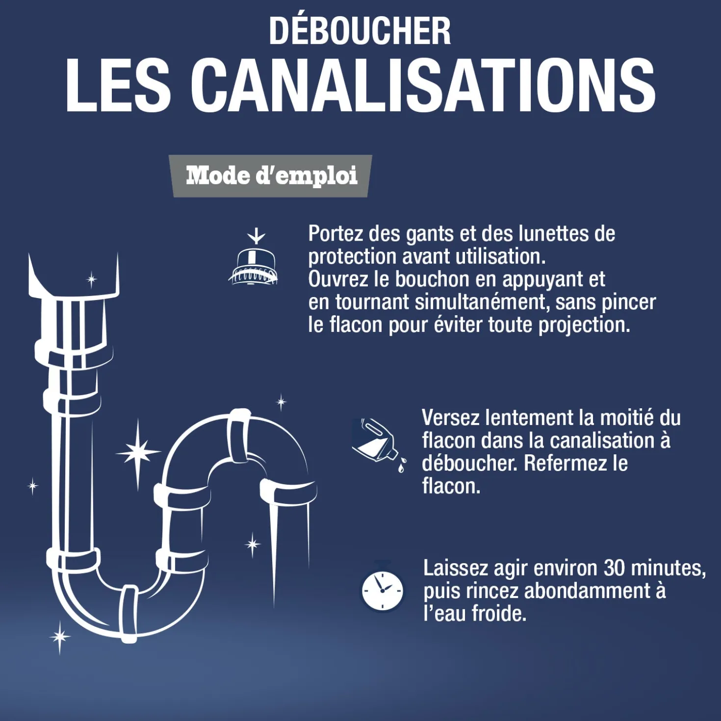 Le déboucheur extra efficace à la soude