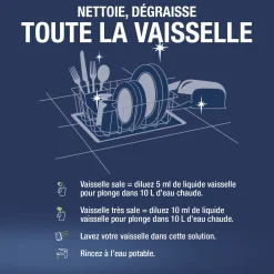 Le Liquide vaisselle