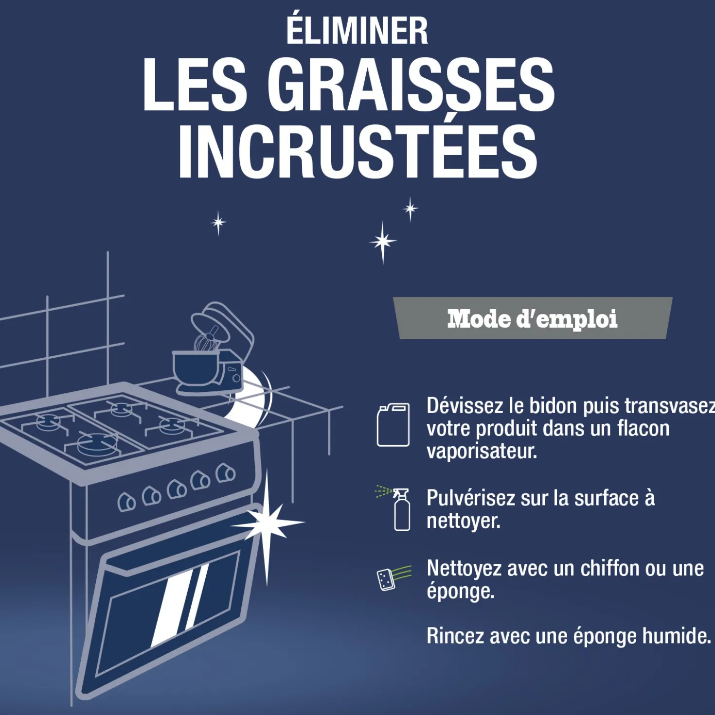 Le Super Décapant Cuisine
