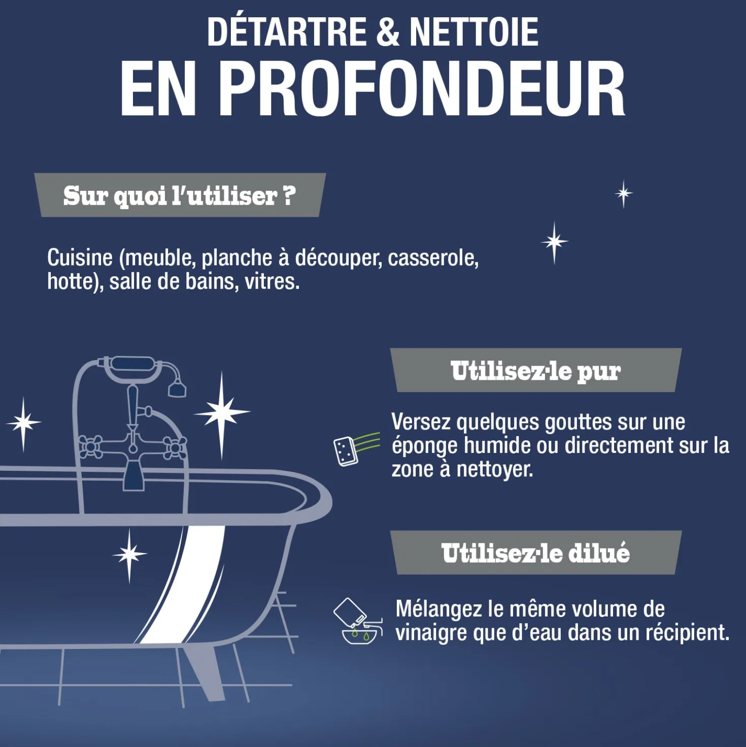 Le vinaigre blanc de ménage Ecocert