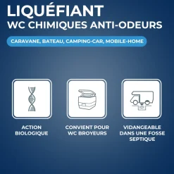 Liquéfiant désodorisant pour WC chimiques