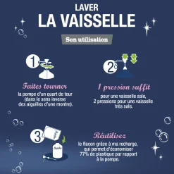 Liquide Vaisselle Mains Savon noir & Algues Marines