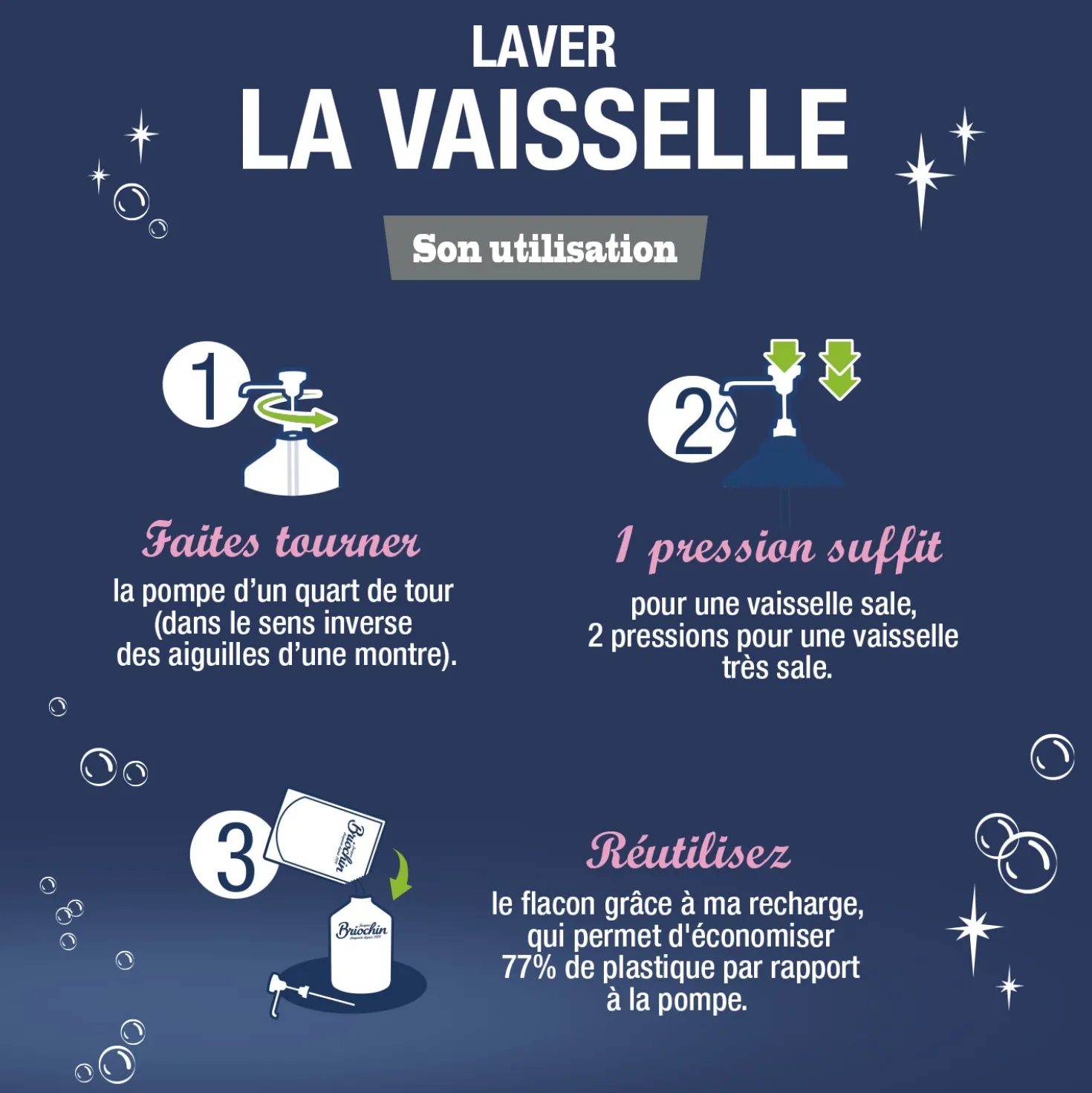 Liquide Vaisselle Mains Savon noir & Algues Marines