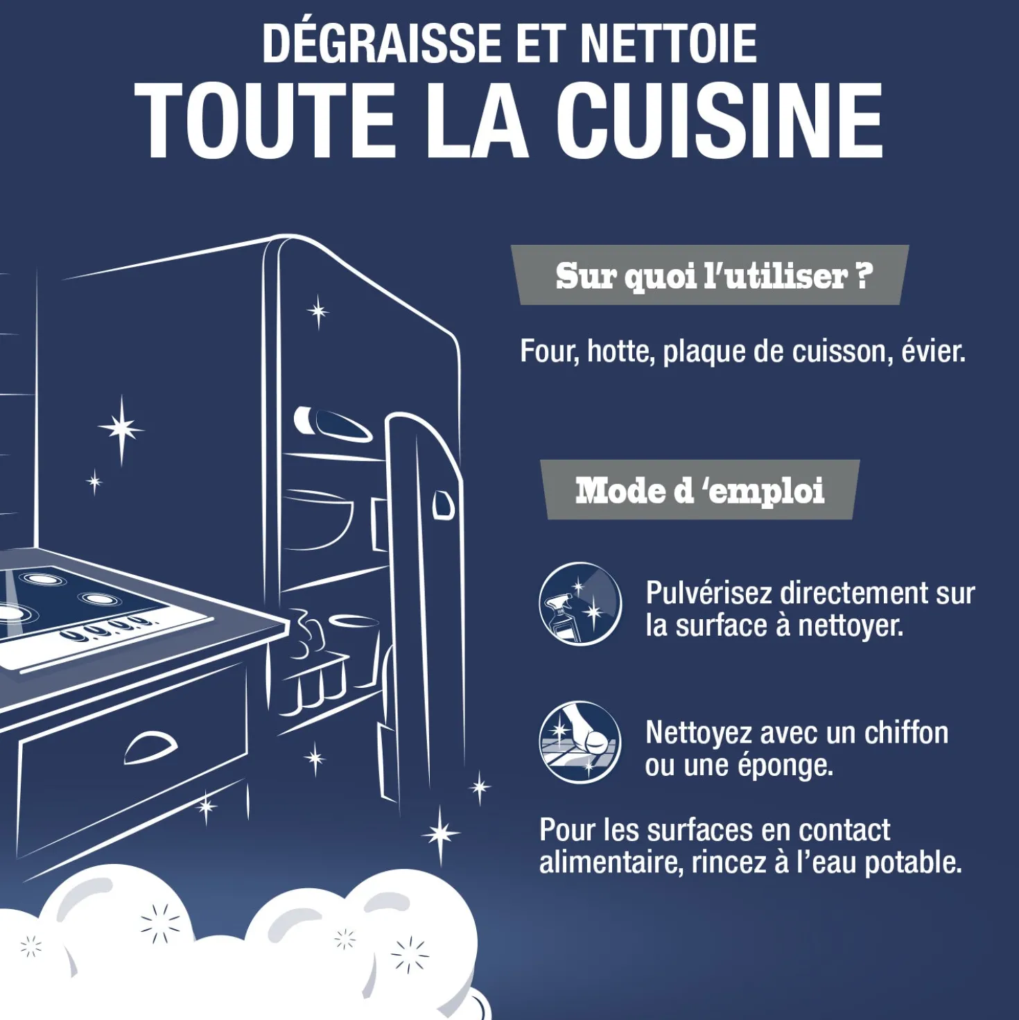 Mousse dégraissante au savon noir et cristaux de soude