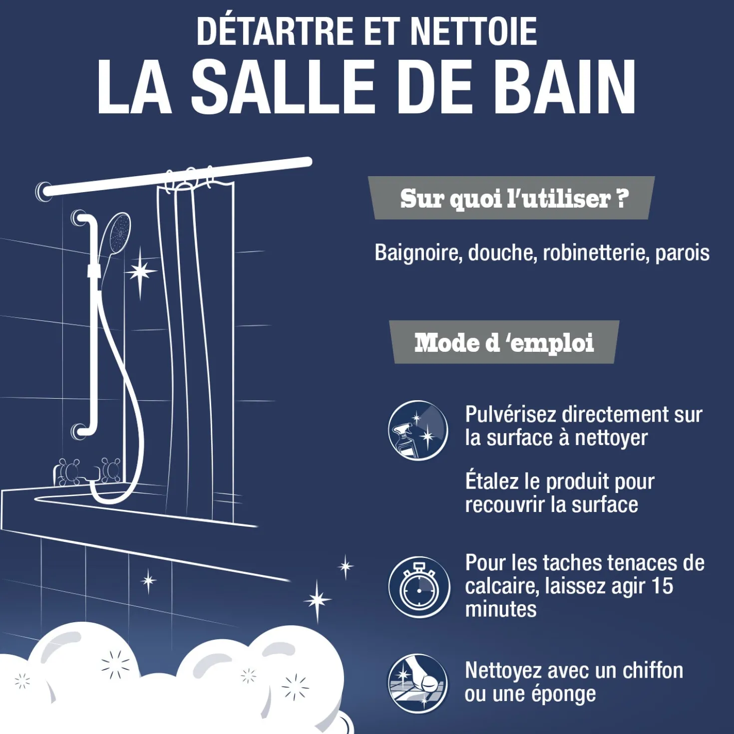 Mousse détartrante au vinaigre et à l'acide citrique
